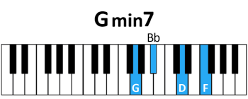 draw 2 - G minor7 Chord